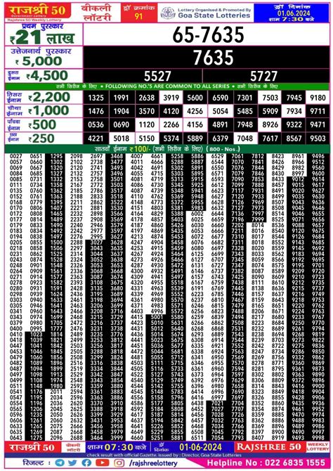 rajshree 50 lottery result today evening 6.30 pm|Institutional Finance and State Lottery.